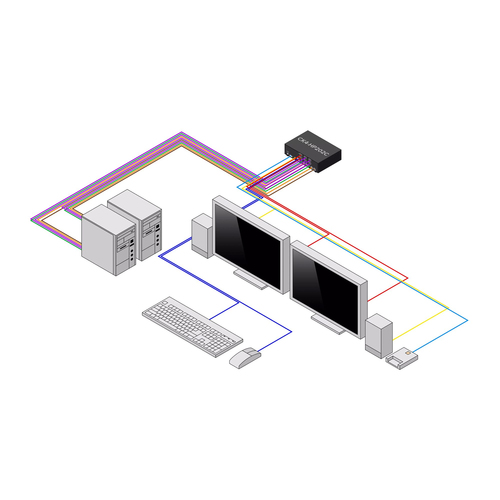 Startech.com Secure 2 Port KVM Switch