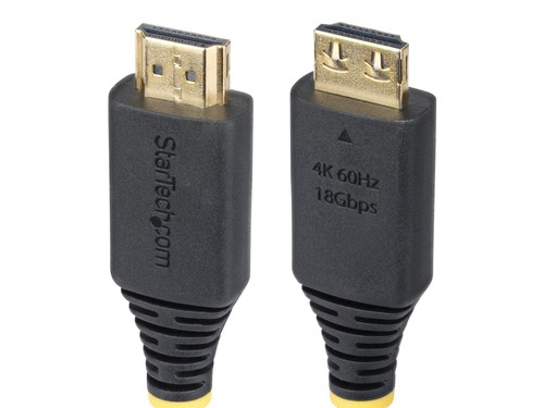 Startech.com HDMI Cable Gripping