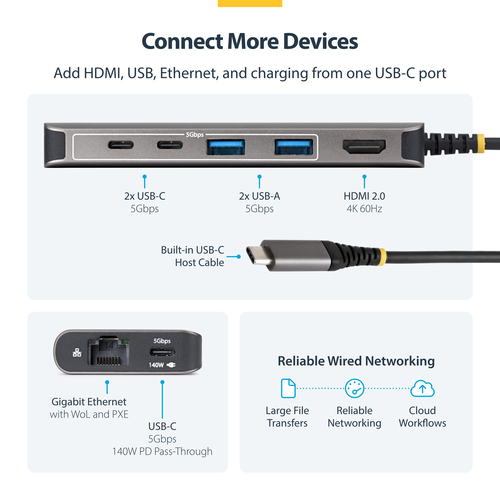 Startech.com USB-C HDMI Multiport Hub 140W