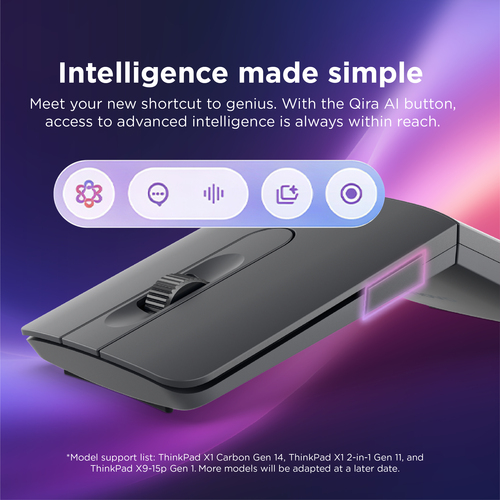 Lenovo TS ThinkPad BT Presenter MS
