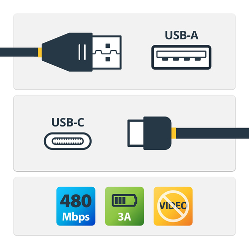 Startech.com 6ft USB C to A Cable USB 2.0