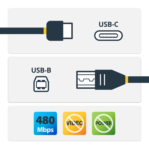 Startech.com 1m USB 2.0 USB C to Micro USB