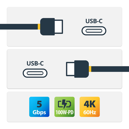 Startech.com 6ft 1.8m USB C Cable w/ 5A PD