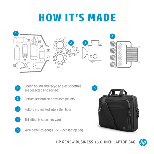 HP Business HP Rnw Business 15.6 Laptop Ba