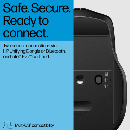 HP Business HP 685 CFT Dual-Mode Mouse