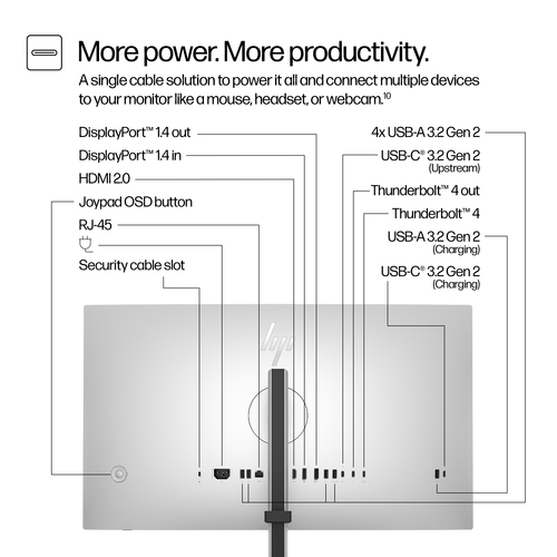HP Business 27 727pk 27-inch Power TB4 100