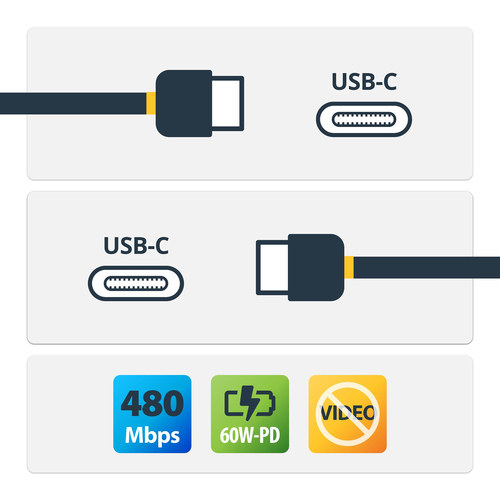 Startech.com 3ft USB C Charging Cable